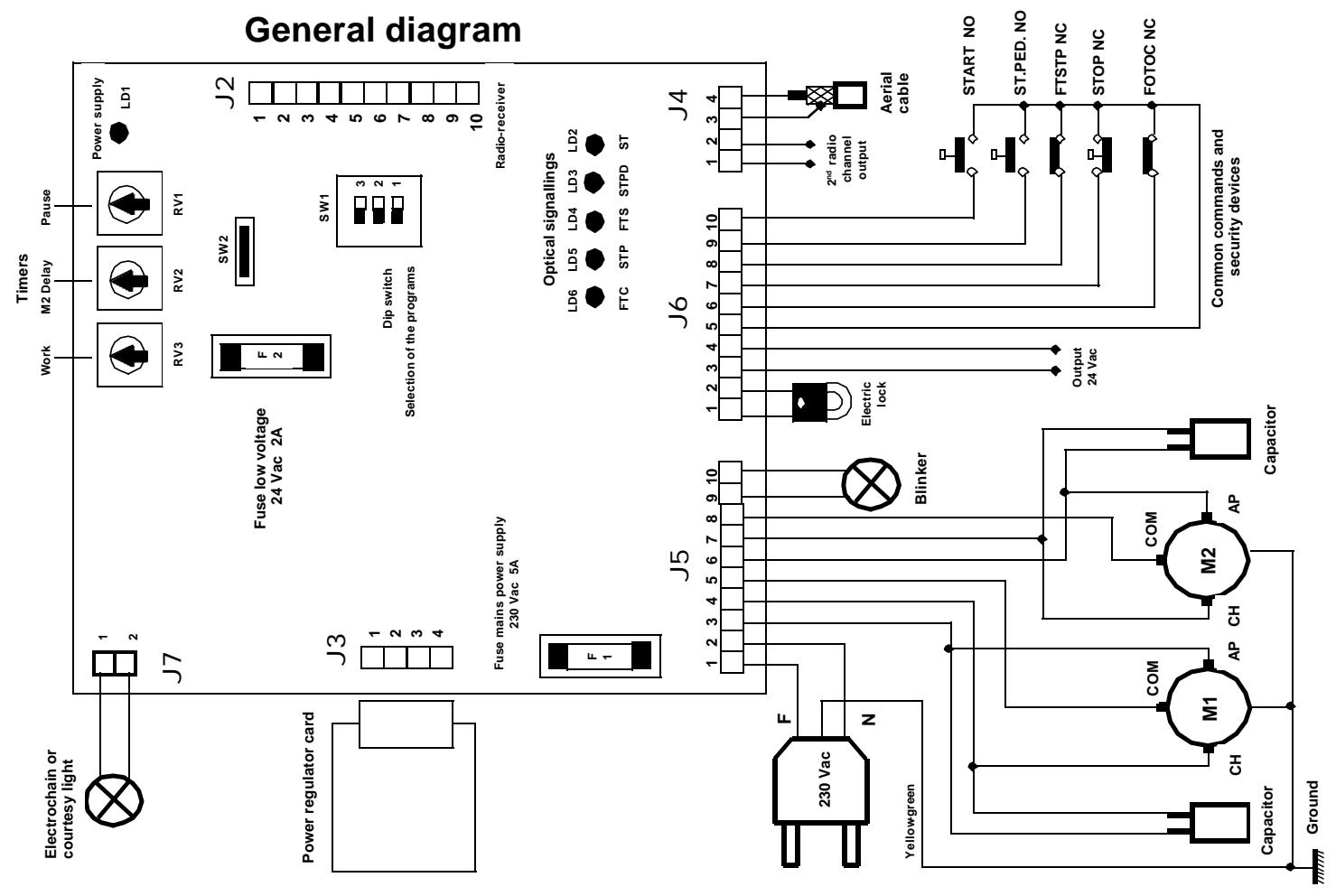 DUCATI CTR17 - ENGLISH - 1