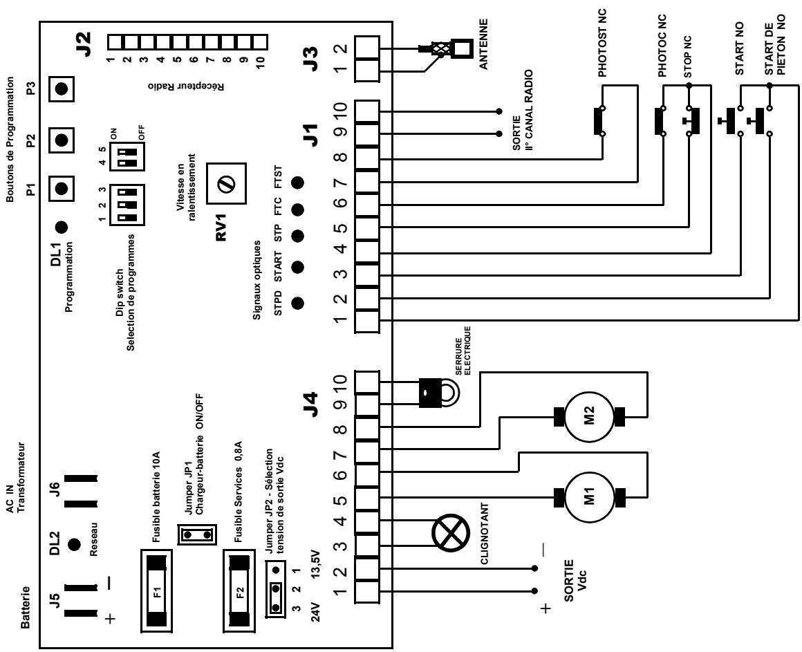 DUCATI CTR34 - Attention: avant de continuer avec la programmation de la carte, c'est nécessaire que toutes les entrées sont reliées correctement (voyez les chapitres D1 et D2). - 1