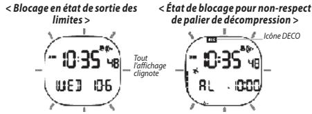 MARES NEMO SPORT - 3-14. États de blocage - 1