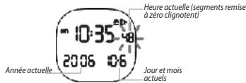 MARES NEMO SPORT - 3-2. Mode réglage de l'heure - 1