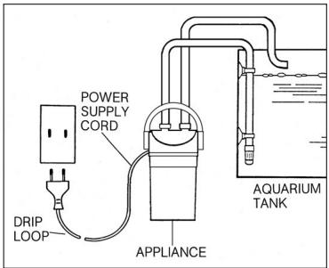 EHEIM ECCO PRO 2034 - a) READ AND FOLLOW ALL SAFETY INSTRUCTIONS. - 1