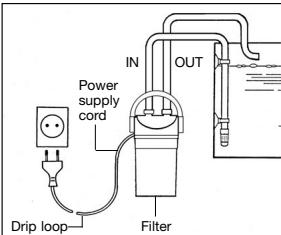 EHEIM ECCO PRO 2034 - Safety instructions - 11