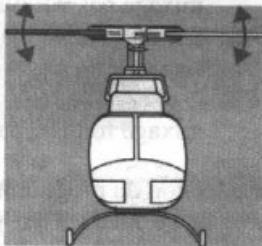 FUTABA FC-18 - Roulis (ailerons: - 1