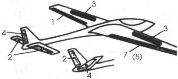 FUTABA FC-18 - Modèle à moteur simple - 2