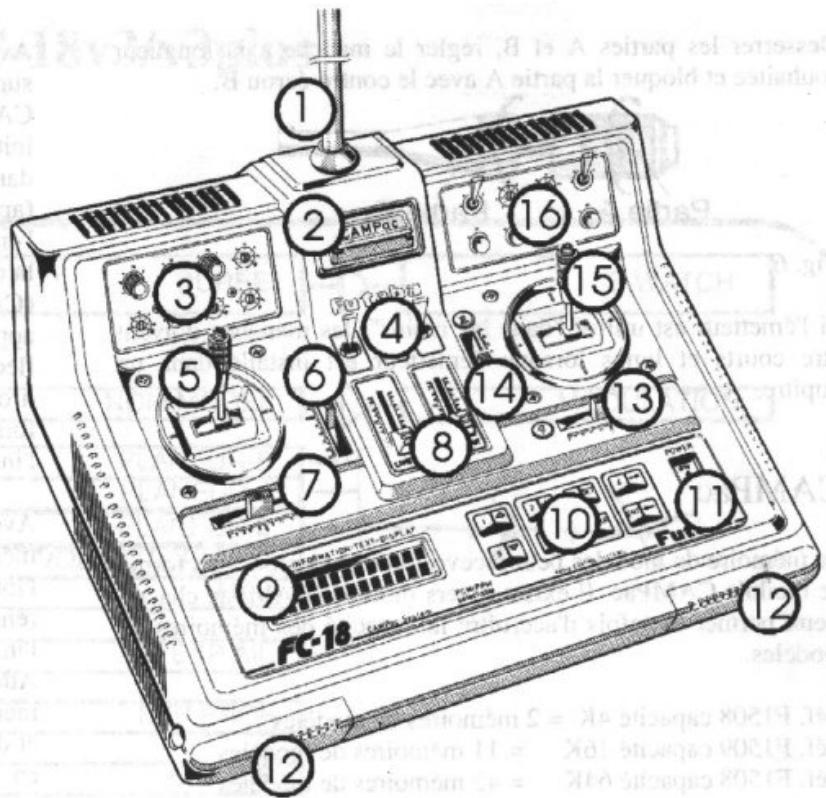 FUTABA FC-18 - Éléments de commande externes - 1