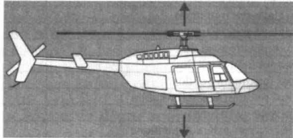 FUTABA FC-18 - Pas - 1