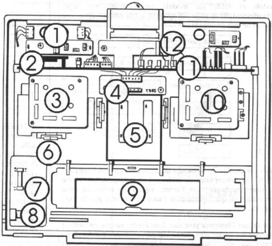 FUTABA FC-18 - Eléments de commande internes - 1
