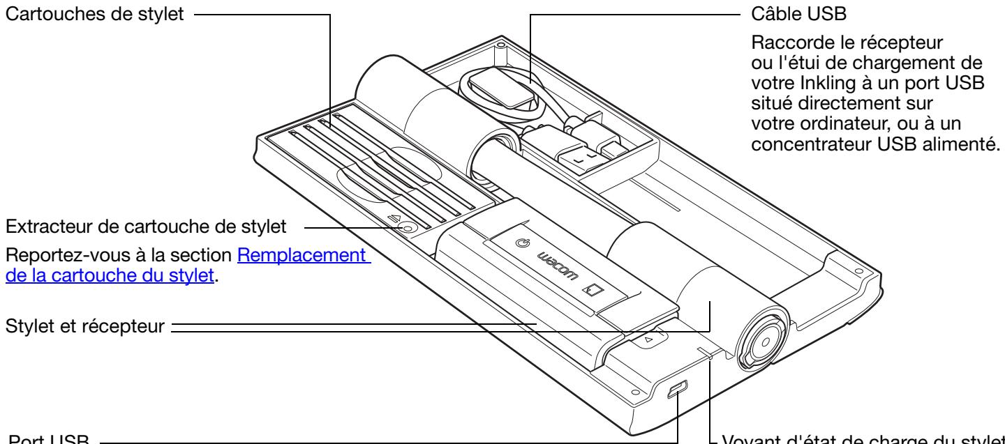 WACOM INKLING - Étui de chargement INKLING - 1