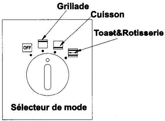 FUNIX TO-16 R - 4