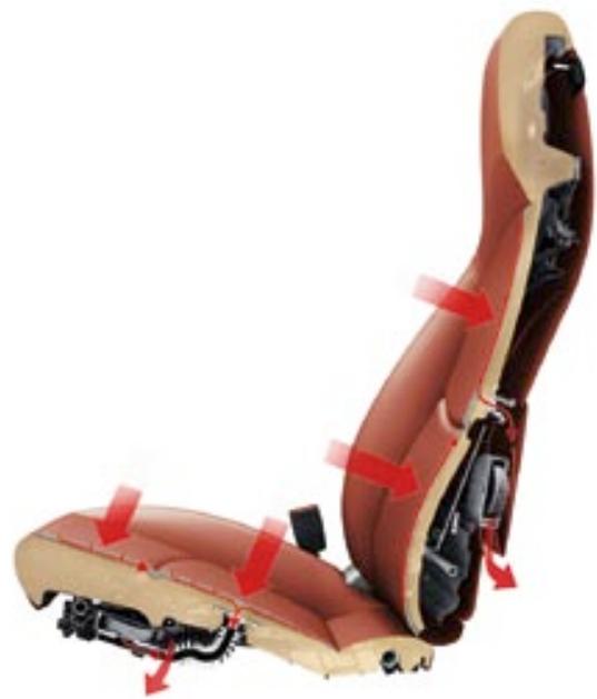 PORSCHE 911 CARRERA CABRIOLET - Les sièges chauffants. - 1