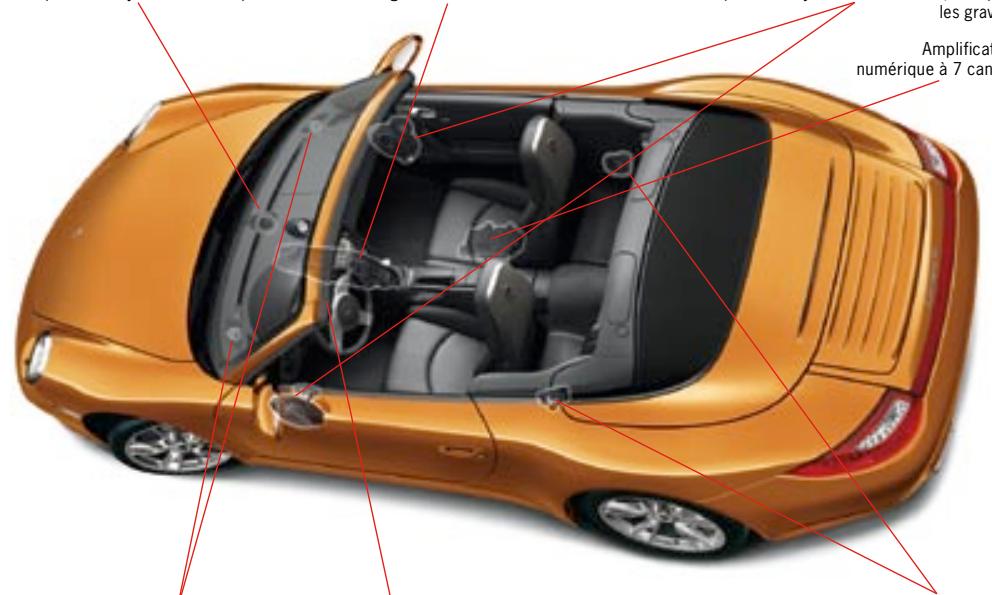 PORSCHE 911 CARRERA S CABRIOLET - Le BOSE® Surround Sound-System. - 4