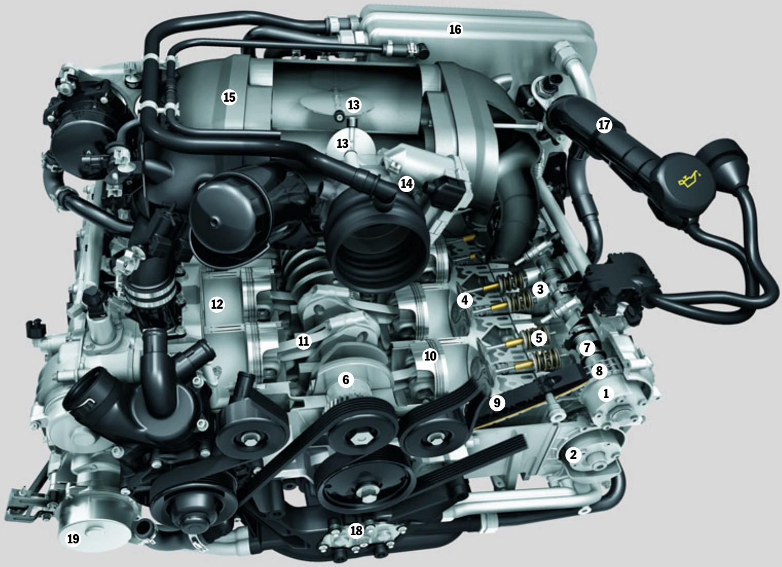 PORSCHE 911 GT3 - Preuve éloquente de notre état d'esprit. - 3