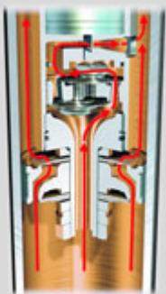 PORSCHE 911 GT3 - Porsche Active Suspension Management (PASM). - 4