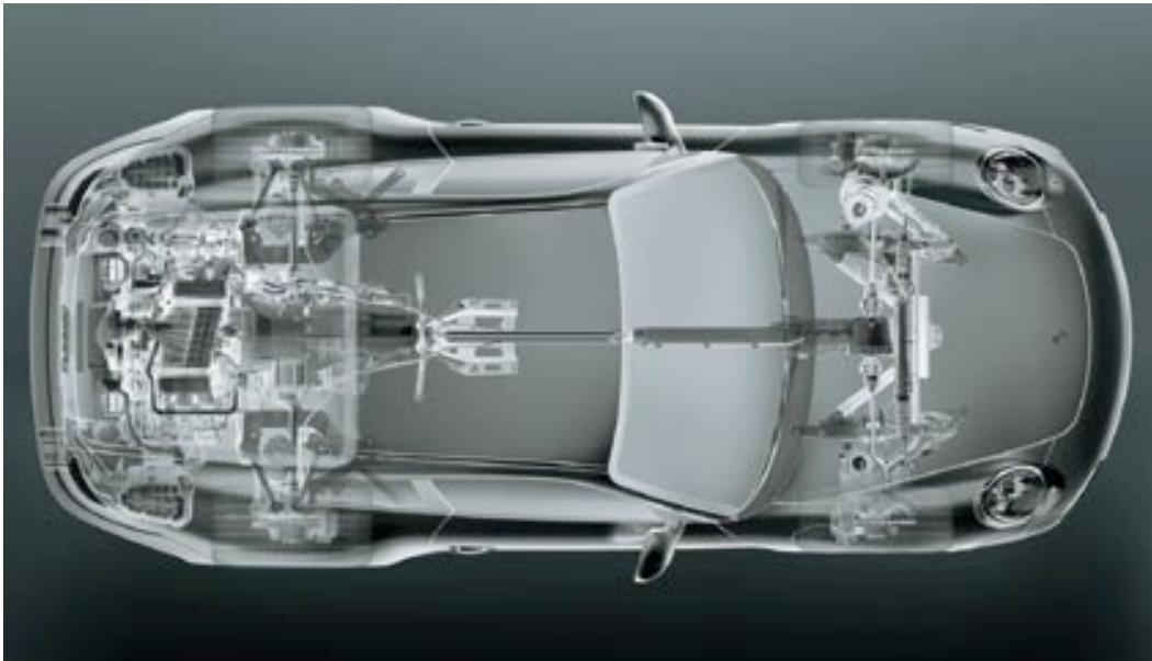 PORSCHE 911 TARGA 4 - L'assistance au démarrage. - 1