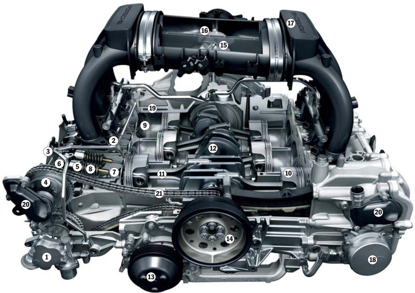 PORSCHE BOXTER S - Injection directe d'essence (Direct Fuel Injection - DF1). - 2