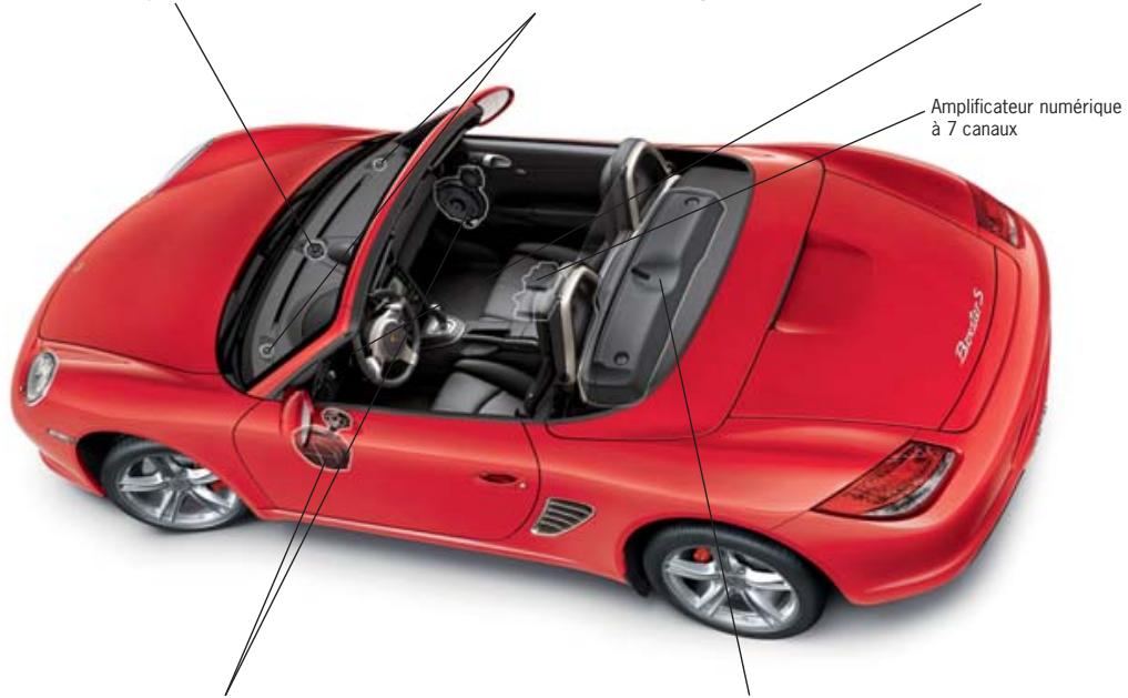 PORSCHE BOXTER S - BOSE® Surround Sound-System pour PCM et CDR-30. - 4