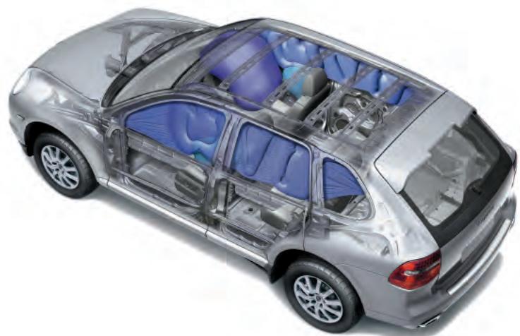 PORSCHE CAYENNE DIESEL - La sécurité. - 1