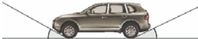 PORSCHE CAYENNE GTS - Les performances tout-terrain. - 3