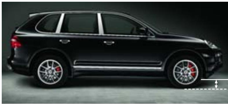 PORSCHE CAYENNE GTS - Cayenne GTS**. - 2