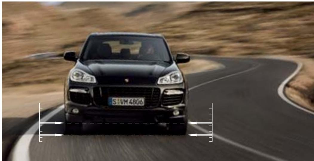PORSCHE CAYENNE GTS - Le Porsche Dynamic Chassis Control (PDCC). - 2