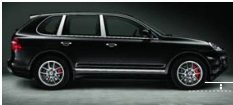 PORSCHE CAYENNE GTS - Cayenne GTS**. - 3