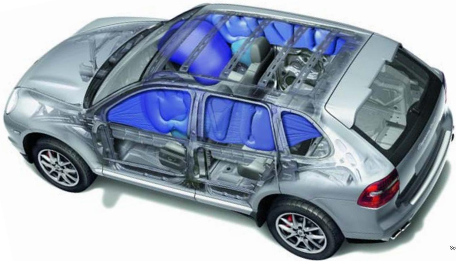PORSCHE CAYENNE GTS - Les airbags. - 1