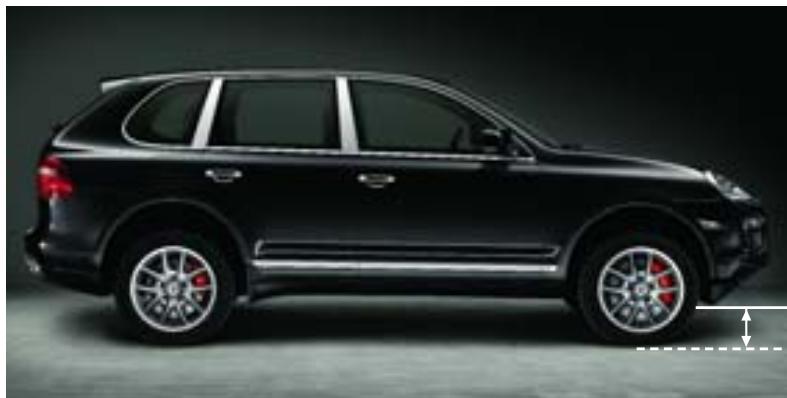 PORSCHE CAYENNE GTS - Cayenne GTS**. - 1