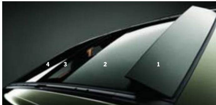 PORSCHE CAYENNE GTS - Système de toit panoramique. - 3