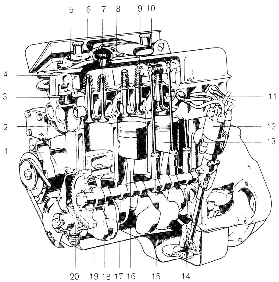 VOLVO AQ 130-250 - Arrêt du moteur - 1