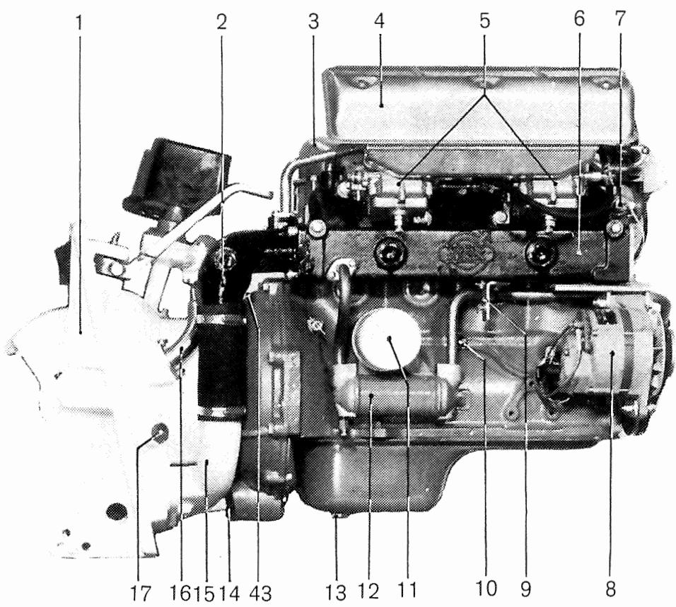 VOLVO AQ 130-250 - AQ 165/250 - 4