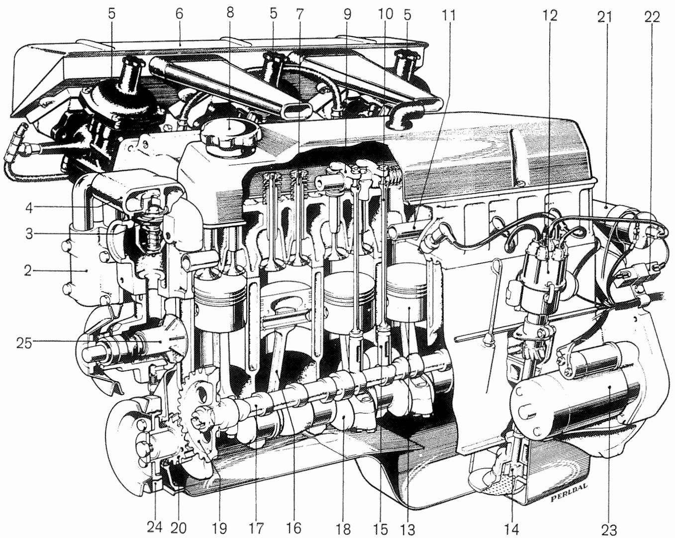 VOLVO AQ 130-250 - Arrêt du moteur - 2