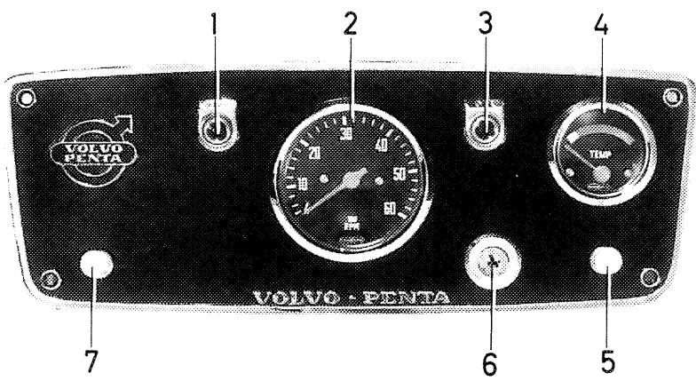 VOLVO AQ 130-250 - INSTRUMENTS ET ORGANES DE COMMANDE - 1