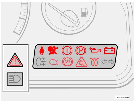 VOLVO V70 R - Symboles de contrôle et d'avertissement - 1