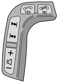 VOLVO V70 R - Sélecteur de bandes de longueurs d'ondes - 3