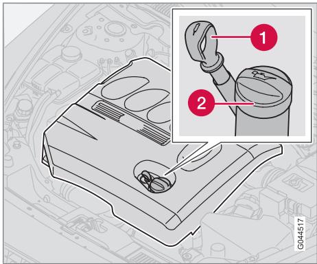VOLVO C70 - Huiles et liquides - 1