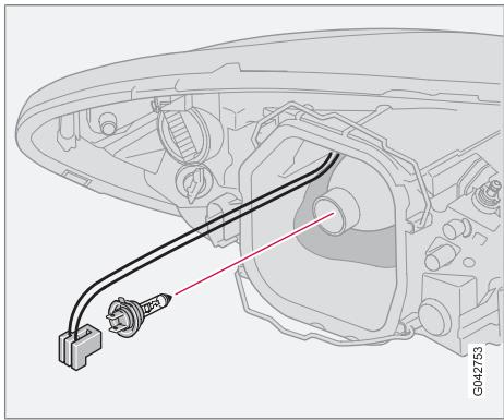 VOLVO C70 - Dépose du cache et de l'ampoule - 1