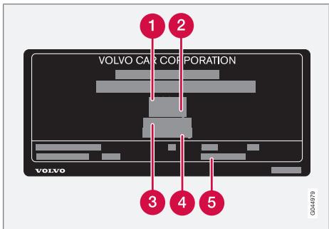 VOLVO C70 - Attention - 1