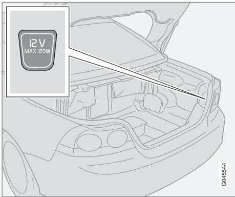 VOLVO C70 - Prise électrique dans le compartiment à bagages - 1
