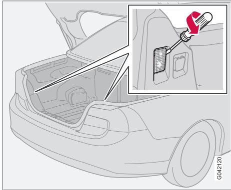 VOLVO C70 - Compartiment à bagages - 1