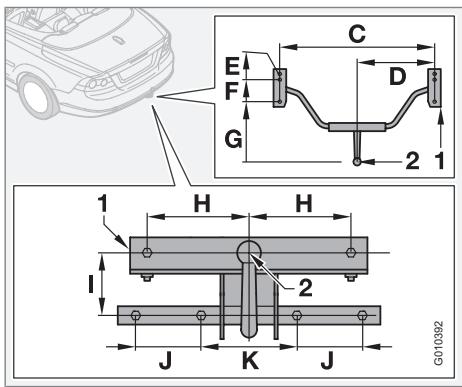 VOLVO C70 - Dispositif d'attelage* - 2
