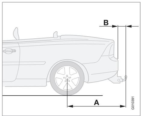 VOLVO C70 - Dispositif d'attelage* - 1