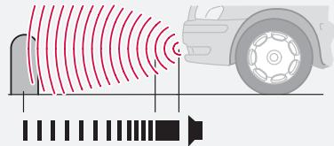 VOLVO C70 - Généralités sur l'aide au stationnement - 1