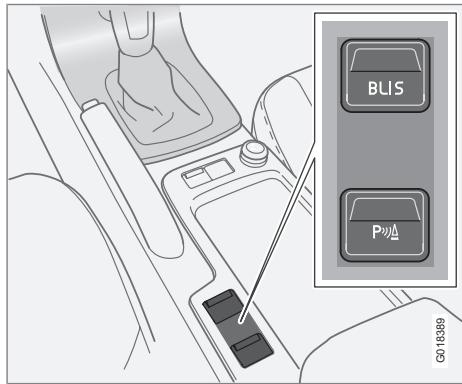 VOLVO C70 - Aide au stationnement vers l'avant et vers l'arrière - 1