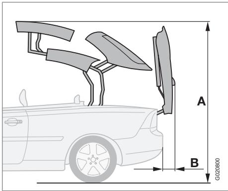 VOLVO C70 - Conditions nécessaires à la manœuvre du tout - 1