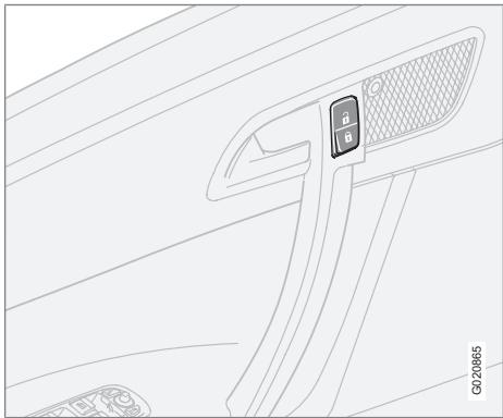 VOLVO C70 - Verrouillage/déverrouillage de l'intérieur - 1