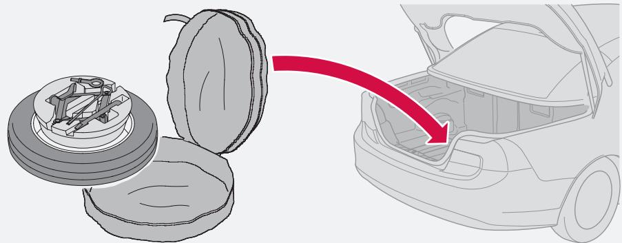 VOLVO C70 - Roue de secours et outils - 1