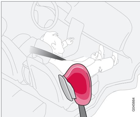 VOLVO C70 - Coussins gonflables latéraux (coussins SIPS) - 1