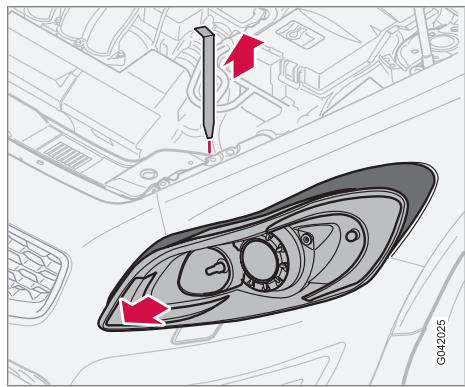 VOLVO C70 - Remplacement des ampoules des feux avant - 1