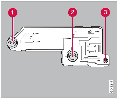 VOLVO C70 - Emplacement des ampoules dans l'optique arrière - 1