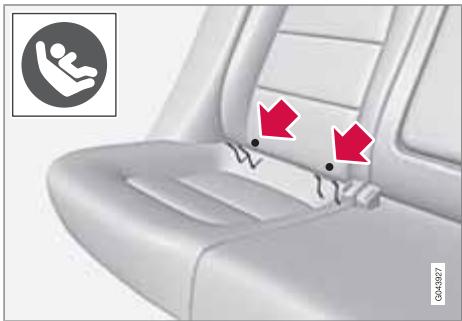 VOLVO S80 - Le système de fixation ISOFIX pour sièges infantiles - 1